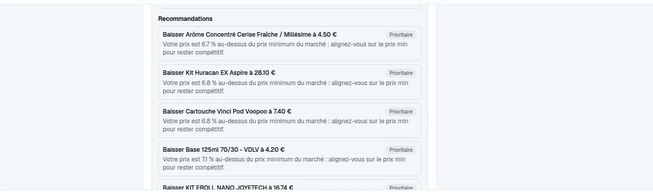 Recommandations priorisées avec justification, suivies des limites et de la méthodologie.